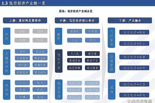 赵探长分享天津男篮主场的啦啦队现场演出视频